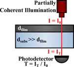 Semiconductor Thin Film Characterization
