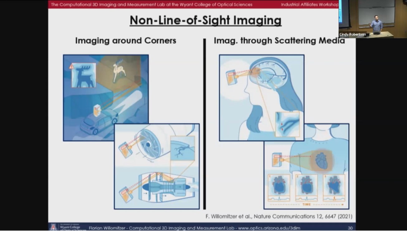 The Computational 3D Imaging and Measurement Lab - From Fast and ...
